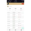 專業(yè)的微盤代理，上哪找誠信的微盤代理公司